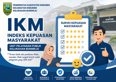Indeks Kepuasan Masyarakat (IKM) Kelurahan Bumirejo