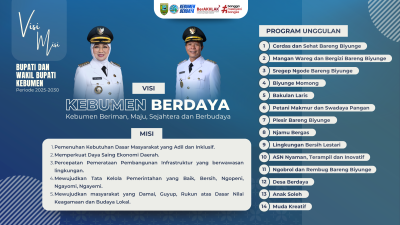 Visi dan Misi